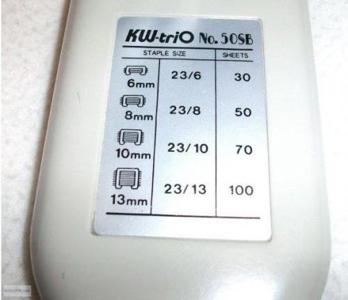 Fűzőgép KW 50 SB max.100lap