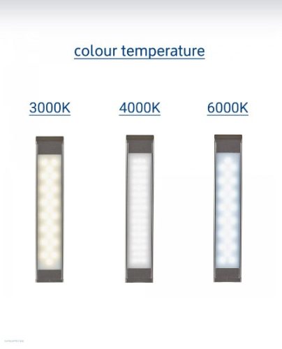 Lámpa asztali LED MAULstella állítható fényerejű, Qi töltéssel és USB csatlakozóval