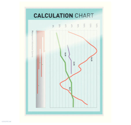 Lamináló fólia A/3 UDT 80 mikron