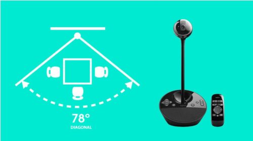 Videokonferencia rendszer Logitech BCC950 960-000867