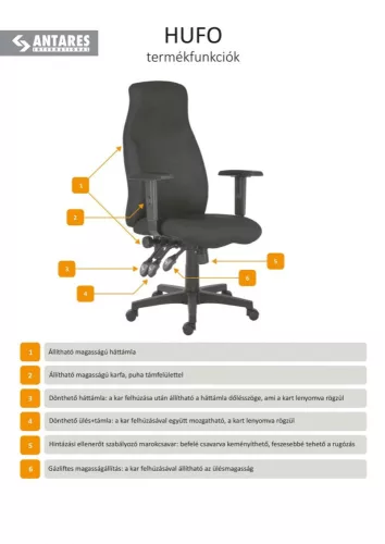 Szék forgó HUFO mesh fekete, BR Luke karfával