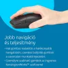 Egér vezeték nélküli, újratölthető, Kensington MY430 EQ, 6 gombos, K75507EU