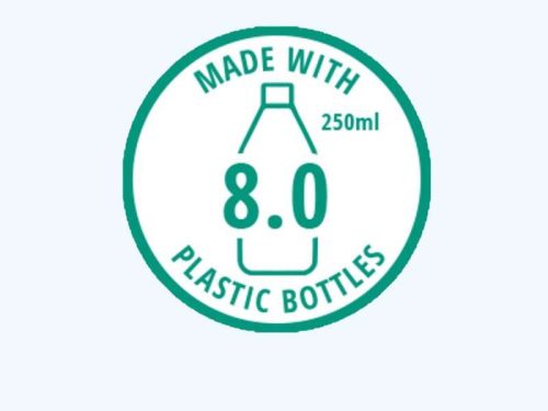 Notebook tok, Kensington EQ 16"