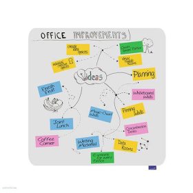   Fehértábla 119,5x119,5cm keret nélküli zománcozott Essence Legamaster