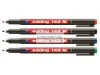 OHP marker klt. 4db-os Edding 142M
