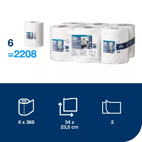 Törlőpapír Tork Plus, belsőmagos, M2