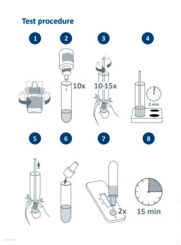 NADAL COVID-19 Ag NASAL (ORR) 2,5 cm-es kíméletes mintavételű antigén gyorsteszt