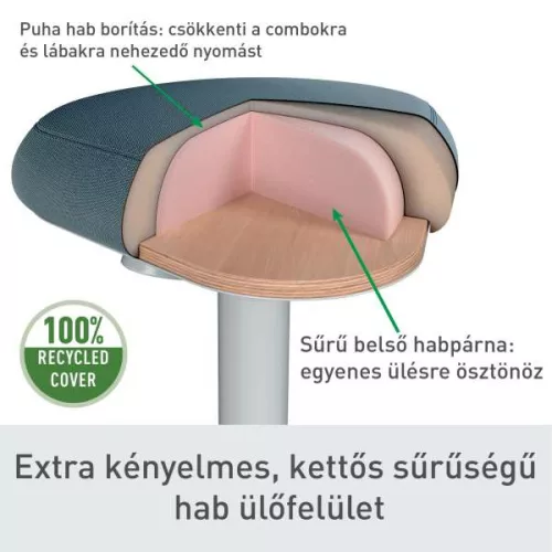 Munkaszék ülő Leitz Ergo Active, billenő, comfort ülőfelülettel, szürke