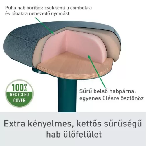 Munkaszék ülő LEITZ Ergo Active, billenő, comfort ülőfelülettel, sötétszürke