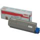 Oki [C610] 8k fekete eredeti toner (44315308)