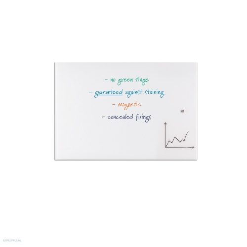 3.kép:Mágneses üvegtábla alukeretes 90x120 cm ValueLine FRANKEN