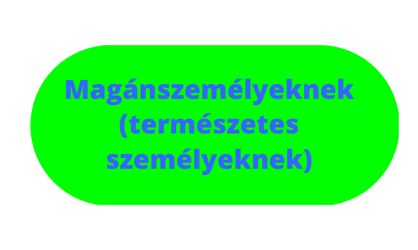 reklamáció magánszemélyek részére